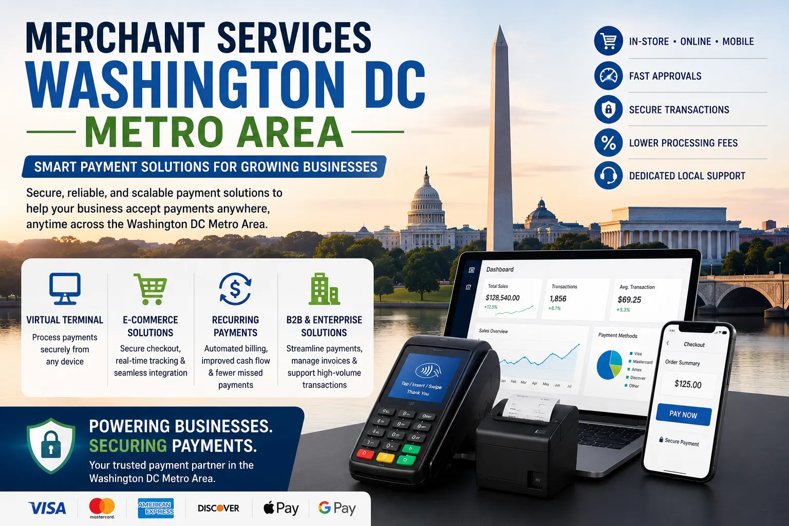 Merchant services in the Washington DC Metro Area featuring virtual terminals, e-commerce payment solutions, recurring billing, and business payment processing